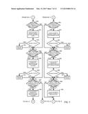 METHODS AND SYSTEMS FOR A VEHICLE DRIVELINE CONTROL DURING VARYING DRIVING     CONDITIONS diagram and image