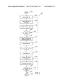 ROAD TRIP VEHICLE TO VEHICLE COMMUNICATION SYSTEM diagram and image