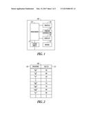 BIOMETRIC PASSWORD SECURITY diagram and image