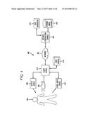 SYSTEM AND METHOD FOR DYNAMIC FACIAL FEATURES FOR SPEAKER RECOGNITION diagram and image