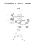 PROSODY EDITING DEVICE AND METHOD AND COMPUTER PROGRAM PRODUCT diagram and image