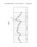 PROSODY EDITING DEVICE AND METHOD AND COMPUTER PROGRAM PRODUCT diagram and image