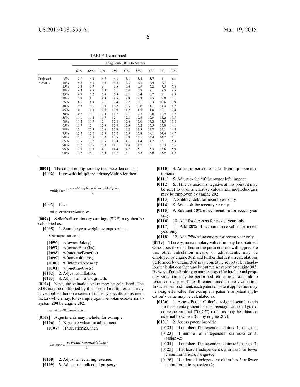 ENGINE, SYSTEM AND METHOD OF PROVIDING CLOUD-BASED BUSINESS VALUATION AND     ASSOCIATED SERVICES - diagram, schematic, and image 47