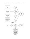 MOBILE COMMUNICATION DEVICE diagram and image