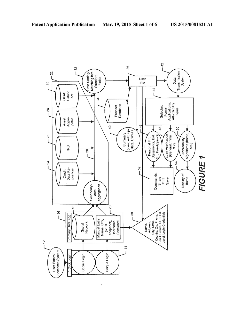 SYSTEMS, METHODS AND COMPUTER PROGRAM PRODUCTS FOR MANAGING CREDIT     APPLICATION DATA - diagram, schematic, and image 02