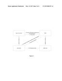 METHODS AND SYSTEMS FOR MAKING SECURE PAYMENTS diagram and image
