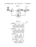 GOAL-ORIENTED PROCESS GENERATION diagram and image