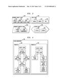 GOAL-ORIENTED PROCESS GENERATION diagram and image