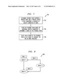 GOAL-ORIENTED PROCESS GENERATION diagram and image