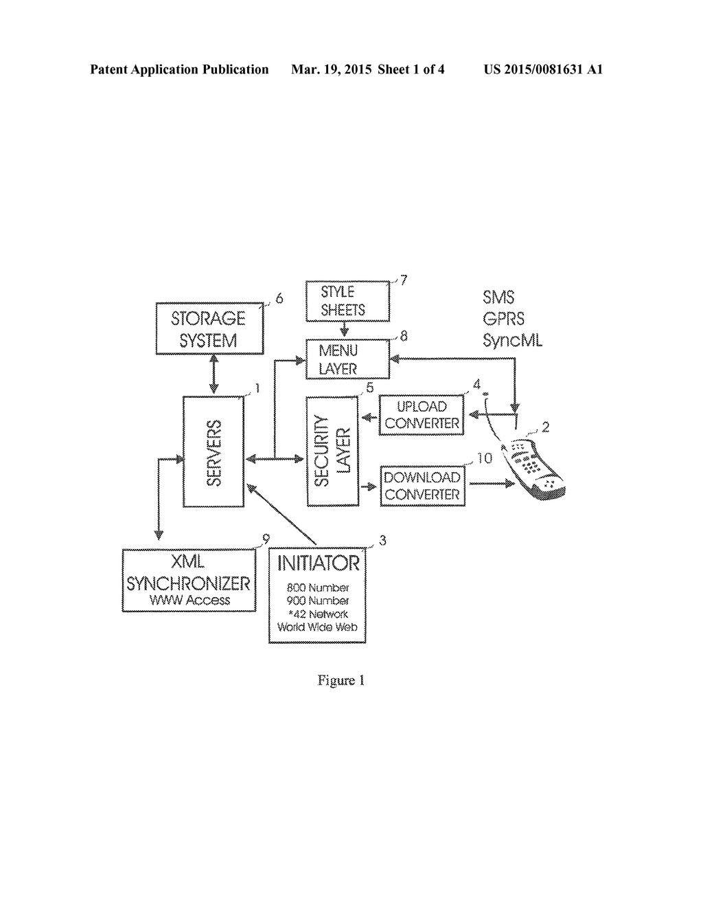 METHOD AND APPARATUS FOR STORING AND RETRIEVING PROFILE DATA FOR     ELECTRONIC DEVICES - diagram, schematic, and image 02