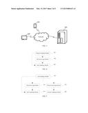 DATA SYNCHRONIZATION METHOD AND DEVICE diagram and image