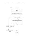 OPTIMIZING THE NUMBER AND TYPE OF DATABASE BACKUPS TO ACHIEVE A GIVEN     RECOVERY TIME OBJECTIVE (RTO) diagram and image