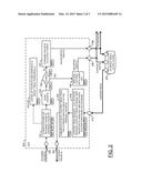 IN-LINE DEDUPLICATION FOR A NETWORK AND/OR STORAGE PLATFORM diagram and image