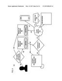 METHOD AND APPARATUS FOR ASSOCIATING PHYSICAL LOCATIONS TO ONLINE ENTITIES diagram and image