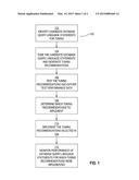 FULLY AUTOMATED SQL TUNING diagram and image