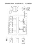 FULLY AUTOMATED SQL TUNING diagram and image