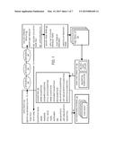 NETWORK SOURCED ENRICHMENT AND CATEGORIZATION OF MEDIA CONTENT diagram and image