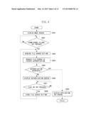 INFORMATION PROCESSING SYSTEM, INFORMATION PROCESSING APPARATUS,     INFORMATION PROCESSING METHOD, AND STORAGE MEDIUM diagram and image