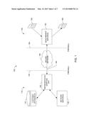 METHODS AND APPARATUS TO OBTAIN ANONYMOUS AUDIENCE MEASUREMENT DATA FROM     NETWORK SERVER DATA FOR PARTICULAR DEMOGRAPHIC AND USAGE PROFILES diagram and image