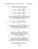 METHODS AND APPARATUS TO OBTAIN ANONYMOUS AUDIENCE MEASUREMENT DATA FROM     NETWORK SERVER DATA FOR PARTICULAR DEMOGRAPHIC AND USAGE PROFILES diagram and image