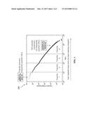 DATA TYPING WITH PROBABILISTIC MAPS HAVING IMBALANCED ERROR COSTS diagram and image