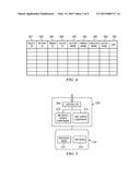 SYSTEMS AND METHODS FOR GENERATING AND USING AGGREGATED SEARCH INDICES AND     NON-AGGREGATED VALUE STORAGE diagram and image