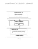 AUTOMATIC FORMAT CONVERSION diagram and image