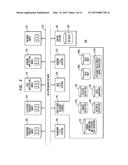 Software and Metadata Structures for Distributed And Interactive Database     Architecture For Parallel And Asynchronous Data Processing Of Complex     Data And For Real-Time Query Processing diagram and image