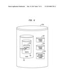 Software and Metadata Structures for Distributed And Interactive Database     Architecture For Parallel And Asynchronous Data Processing Of Complex     Data And For Real-Time Query Processing diagram and image