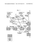 Software and Metadata Structures for Distributed And Interactive Database     Architecture For Parallel And Asynchronous Data Processing Of Complex     Data And For Real-Time Query Processing diagram and image