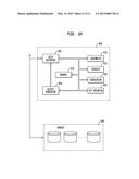 Software and Metadata Structures for Distributed And Interactive Database     Architecture For Parallel And Asynchronous Data Processing Of Complex     Data And For Real-Time Query Processing diagram and image