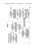 FORMULA DISPLAY CONTROL DEVICE, FORMULA DISPLAY METHOD, AND RECORDING     MEDIUM STORING PROGRAM diagram and image