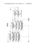 FORMULA DISPLAY CONTROL DEVICE, FORMULA DISPLAY METHOD, AND RECORDING     MEDIUM STORING PROGRAM diagram and image