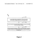 Systems and Methods for Message Prompting diagram and image
