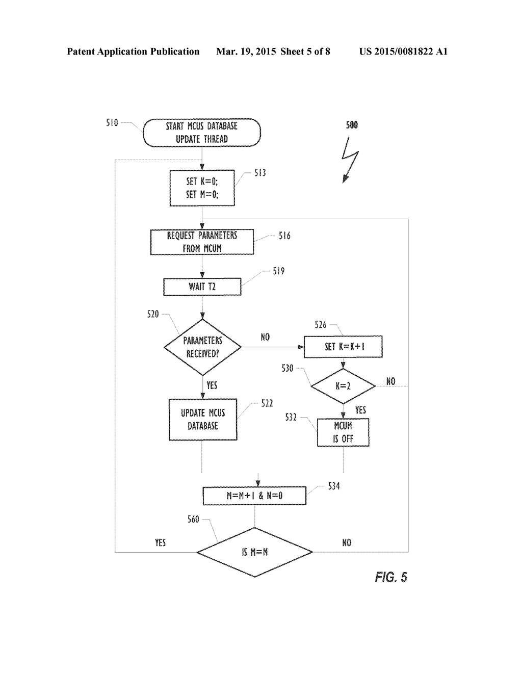 METHOD AND SYSTEM FOR IMPROVING ESTABLISHING OF A MULTIMEDIA SESSION - diagram, schematic, and image 06