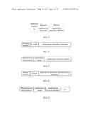 Terminal Search Method and Apparatus diagram and image