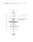 Dynamically Generating Flows with Wildcard Fields diagram and image