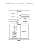 PROVISIONING A PLURALITY OF COMPUTING DEVICES diagram and image