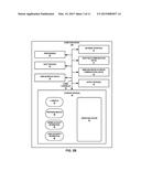 PROVISIONING A PLURALITY OF COMPUTING DEVICES diagram and image