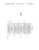 NETWORK RESOURCE IDENTIFICATION diagram and image