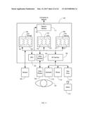 SYSTEM AND METHOD FOR BRIDGING DIVERGENT INFORMATION NETWORKS diagram and image