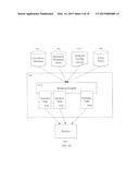 SYSTEM AND METHOD OF MONITORING AND MEASURING PERFORMANCE RELATIVE TO     EXPECTED PERFORMANCE CHARACTERISTICS FOR APPLICATIONS AND SOFTWARE     ARCHITECTURE HOSTED BY AN IAAS PROVIDER diagram and image