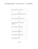 SYSTEM AND METHOD OF MONITORING AND MEASURING PERFORMANCE RELATIVE TO     EXPECTED PERFORMANCE CHARACTERISTICS FOR APPLICATIONS AND SOFTWARE     ARCHITECTURE HOSTED BY AN IAAS PROVIDER diagram and image