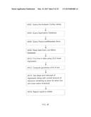 SYSTEM AND METHOD OF MONITORING AND MEASURING PERFORMANCE RELATIVE TO     EXPECTED PERFORMANCE CHARACTERISTICS FOR APPLICATIONS AND SOFTWARE     ARCHITECTURE HOSTED BY AN IAAS PROVIDER diagram and image