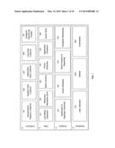 SYSTEM AND METHOD OF MONITORING AND MEASURING CLUSTER PERFORMANCE HOSTED     BY AN IAAS PROVIDER BY MEANS OF OUTLIER DETECTION diagram and image