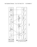 SYSTEM AND METHOD OF MONITORING AND MEASURING CLUSTER PERFORMANCE HOSTED     BY AN IAAS PROVIDER BY MEANS OF OUTLIER DETECTION diagram and image