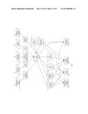 SYSTEM AND METHOD OF MONITORING AND MEASURING CLUSTER PERFORMANCE HOSTED     BY AN IAAS PROVIDER BY MEANS OF OUTLIER DETECTION diagram and image