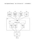 SYSTEM AND METHOD OF MONITORING AND MEASURING CLUSTER PERFORMANCE HOSTED     BY AN IAAS PROVIDER BY MEANS OF OUTLIER DETECTION diagram and image