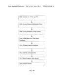 SYSTEM AND METHOD OF MONITORING AND MEASURING CLUSTER PERFORMANCE HOSTED     BY AN IAAS PROVIDER BY MEANS OF OUTLIER DETECTION diagram and image