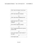 SYSTEM AND METHOD OF MONITORING AND MEASURING CLUSTER PERFORMANCE HOSTED     BY AN IAAS PROVIDER BY MEANS OF OUTLIER DETECTION diagram and image